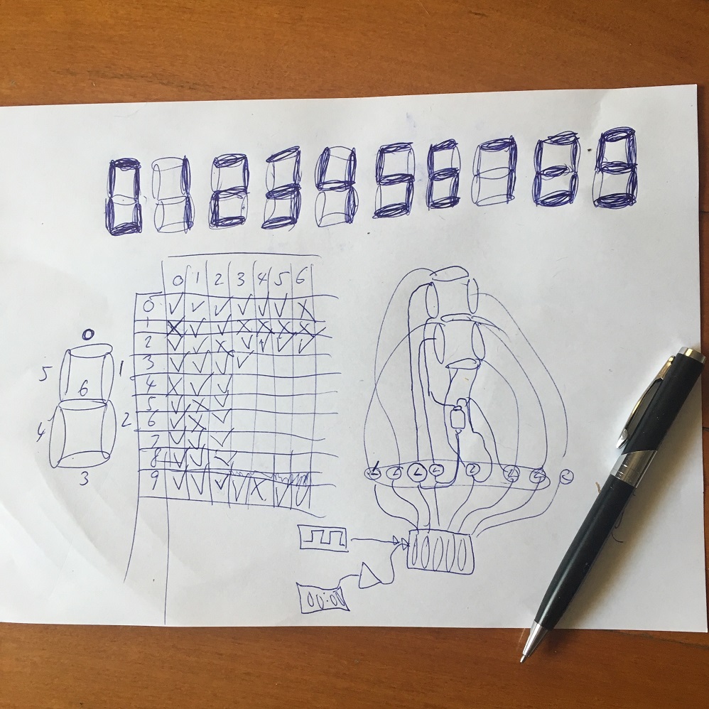 7 segment display