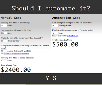 Should I automate it?