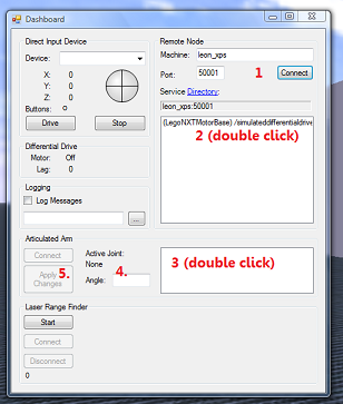 the order in which things are pressed in the dashboard