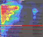 eye tracking heatmaps for a website show where the eye goes