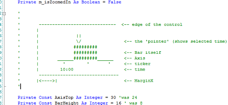 comment representing timebar control